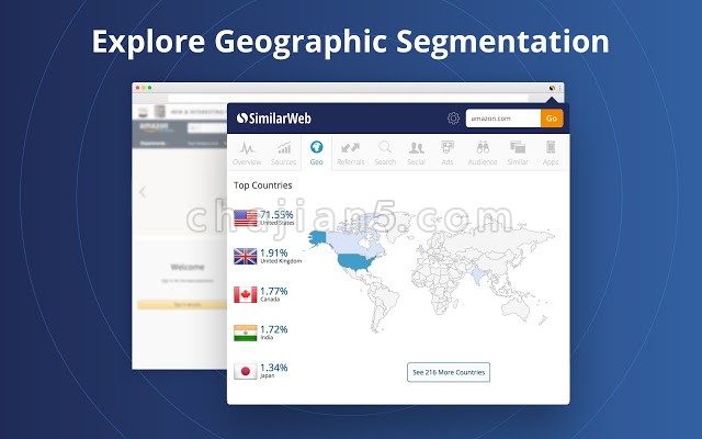 SimilarWeb查看网站流量来源和排名信息