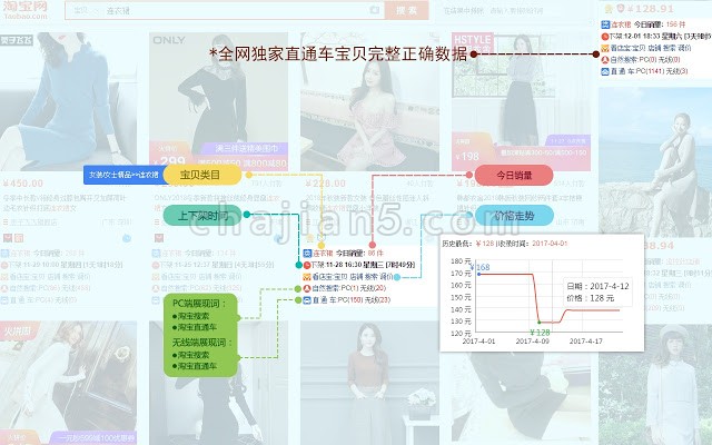 店侦探&看店宝-淘宝卖家数据分析工具