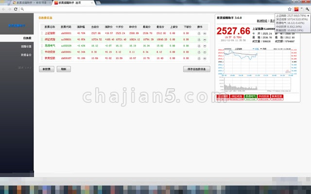 股票提醒助手Chrome浏览器插件