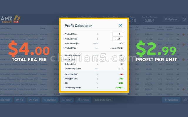 帮助亚马逊卖家查看产品BSR排名等功能 AMZScout Pro