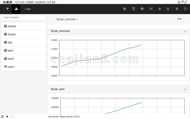 Chrome MySQL Admin v4.10.0-2021-11-23（使用插件链接mysql数据库）