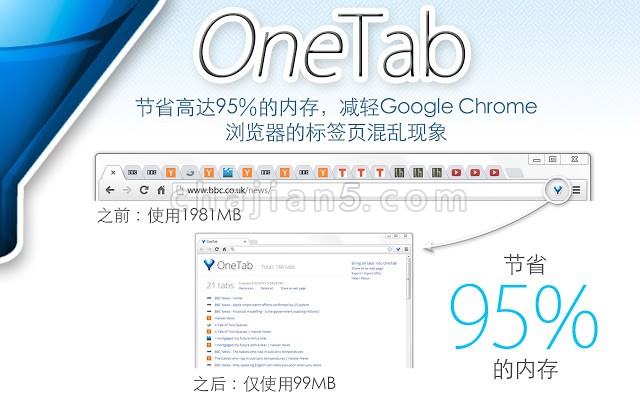 OneTab v1.84.0.0（释放浏览器内存 减轻标签页混乱现象）