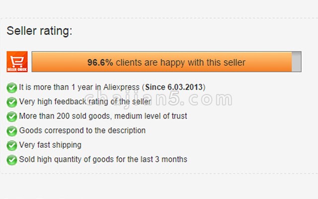 Aliexpress Seller Check 在Aliexpress中查看商品评级及相关商品（提供以图搜图）