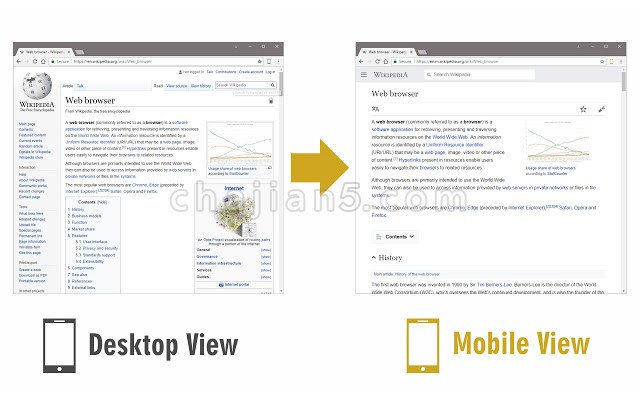 Mobile View Switcher v0.2.0.0（切换至移动版浏览网页的效果）