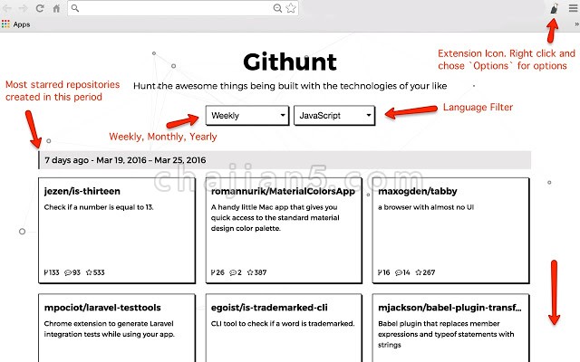 Githunt 发现Github上的好项目