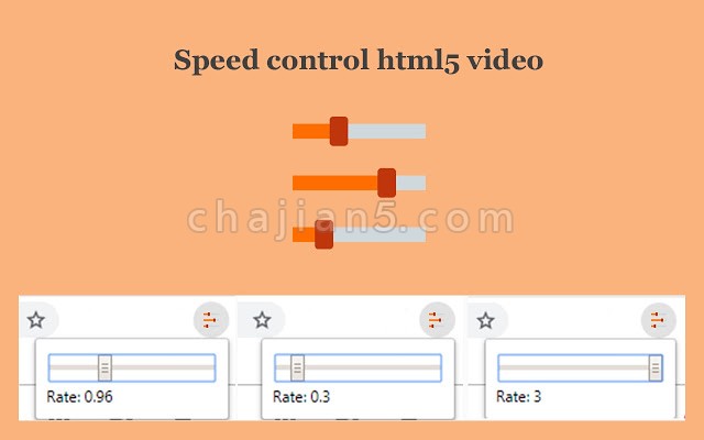 Control Video Speed 视频速度管理器v3.0.1.0（可使用键盘控制视频速度加速，减速，快进和后退 ）