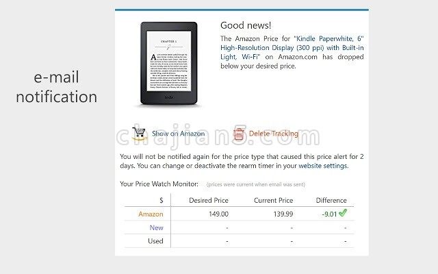 Keepa - Amazon Price Tracker 亚马逊价格检测工具
