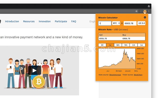 Bitcoin Extension比特币汇率查询插件