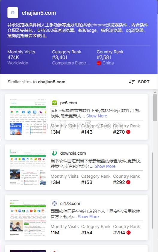 similar site