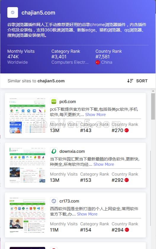 Similar Sites v7.2.0.0（查找类似网站）