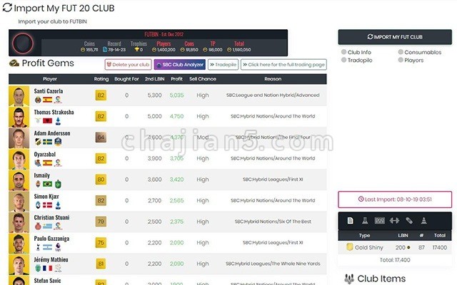 FUTBIN 可导入 FIFA Ultimate Team club数据