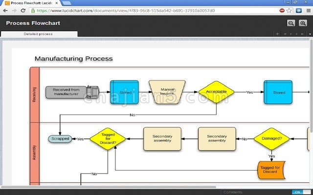 Free Visio Viewer (Mac, Windows, Linux) 打开微软Visio文件