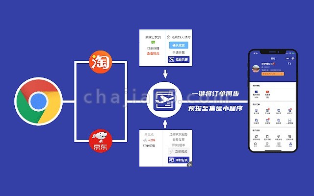 包裹集运转运助手 将淘宝/京东订单一键加入到集运转运系统