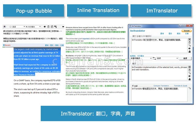 ImTranslator: 支持超过10种单词、短语和网页翻译的插件 准确性不错