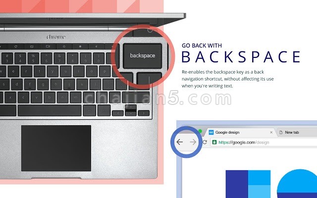 Go Back With Backspace使用键盘Backspace键返回上一页页面