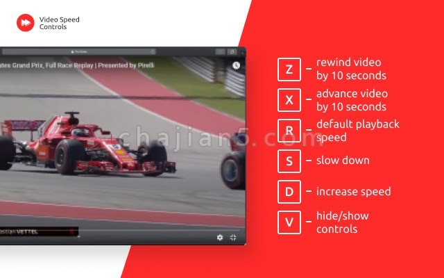 Video speed controls 网页视频倍速慢速播放 速度控制插件