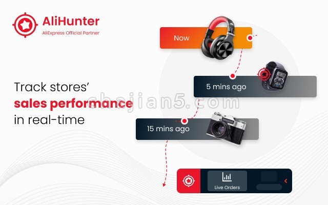 Ali Hunter 跨境电商插件 跟踪AliExpress产品价格评级等信息