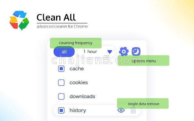 Clean All 轻松清理浏览器的历史记录、下载记录、cookie记录！