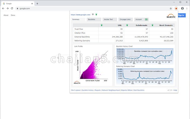 Majestic Backlink Analyzer 反向链接分析工具