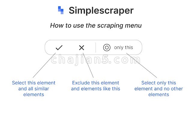 Simplescraper 一个免费的网页数据采集插件