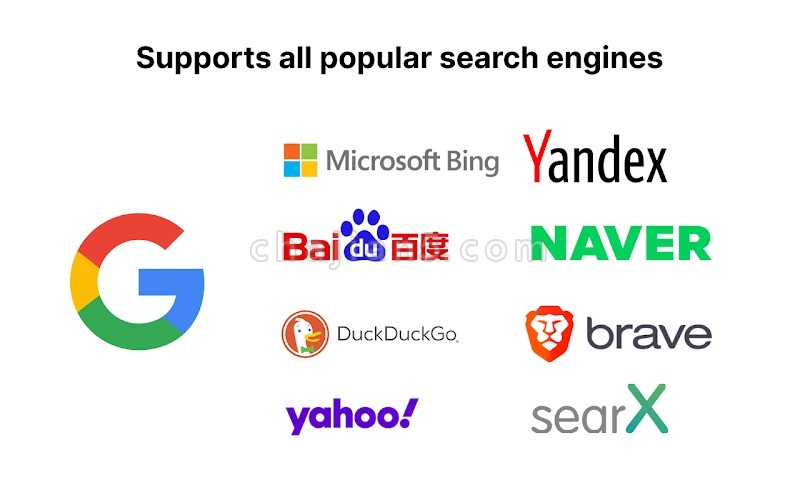 ChatGPT for Google 在谷歌搜索关键词的同时在右侧展示来自ChatGPT 的结果答案