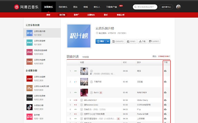 网易云音乐下载插件 直接从网页云音乐网页版上下载歌曲