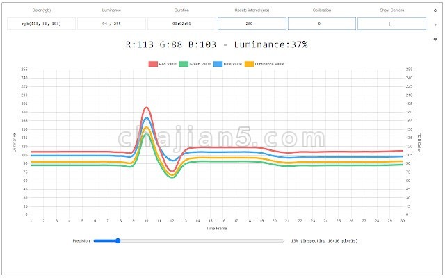 Light Meter (rgb & Luminance) 用电脑的相机测量周围的光线（rgb）和亮度