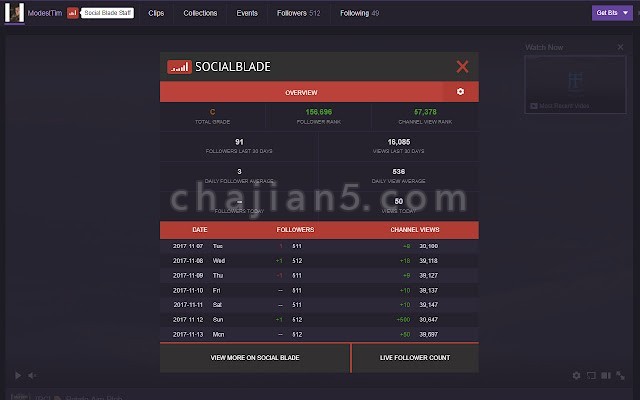 Social Blade 在youtube上观看的视频右侧添加一个框显示频道的数据信息