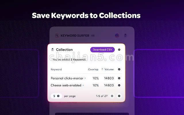 Keyword Surfer