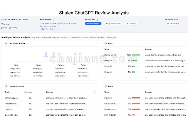 Shulex ChatGPT E-commerce Sidebar 专为亚马逊卖家打造的ChatGPT/GPT4亚马逊工具包