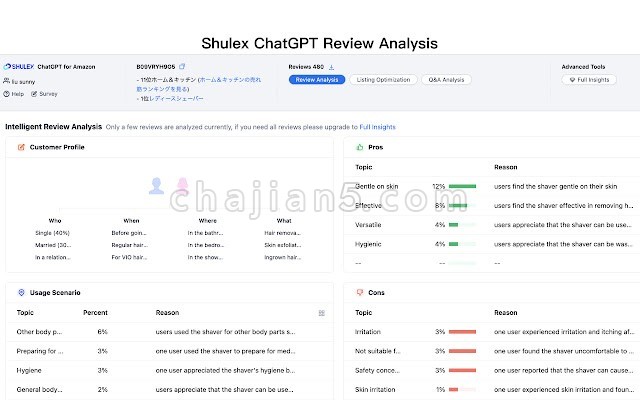 Shulex Chatgpt E Commerce Sidebar 专为亚马逊卖家打造的chatgpt/gpt4亚马逊工具包