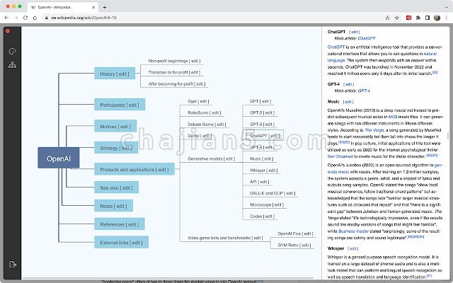 Mindpane 将正在阅读的网页可视化为结构化mind Map