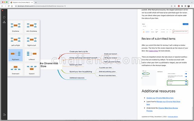 MindPane v1.1.0.0（将网页变成思维导图）