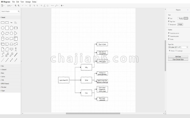 Mind Maps for Google Chrome™ v3.0.0.0（创建思维导图）