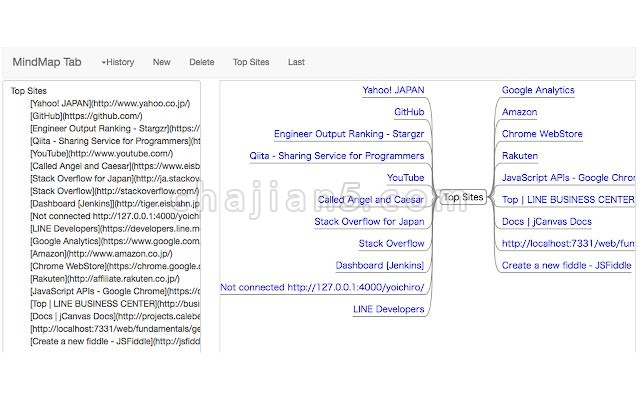 Mindmap Tab 快速绘制思维导图记录你的想法