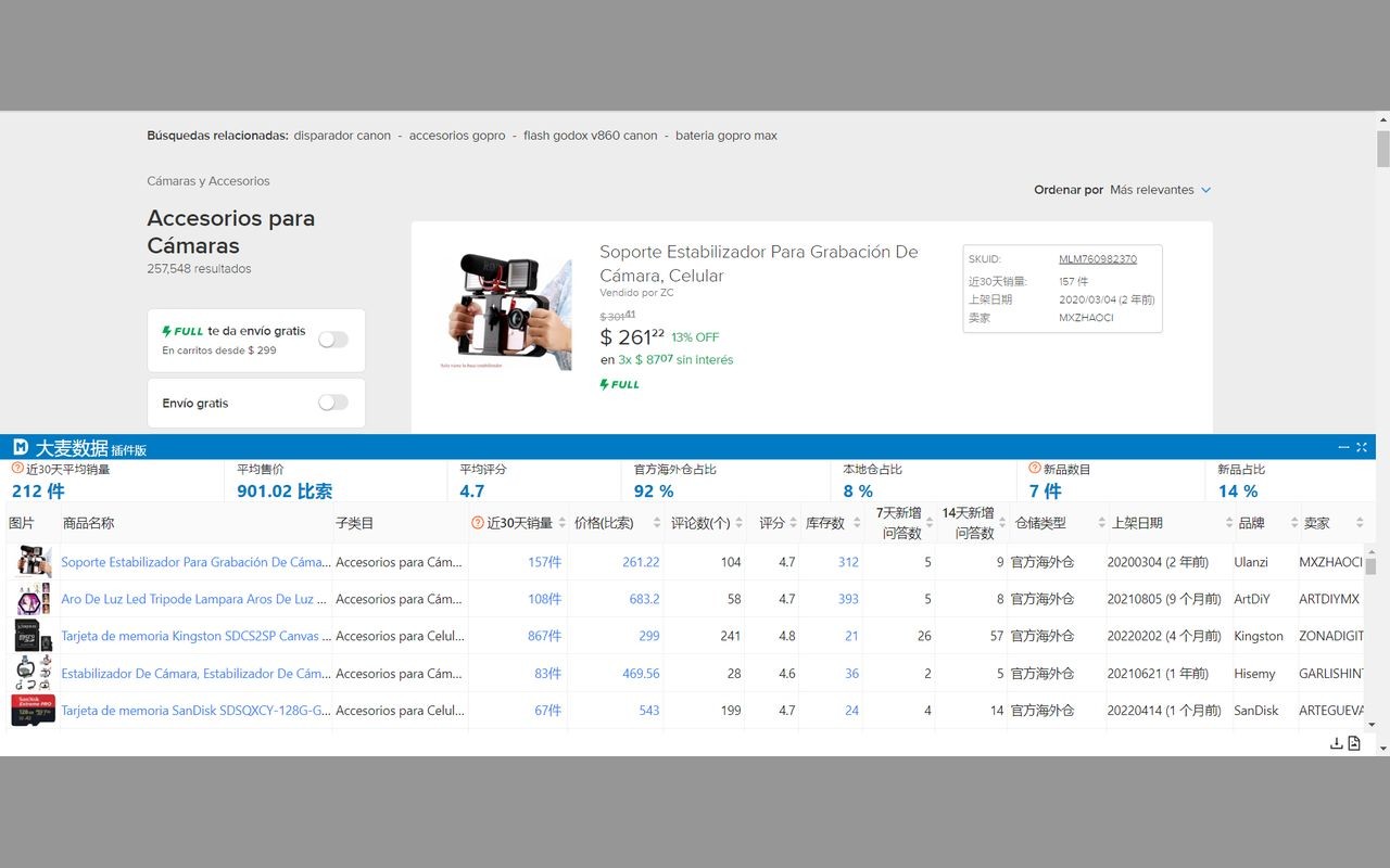 “”的产品徽标图片 Ublock Origin