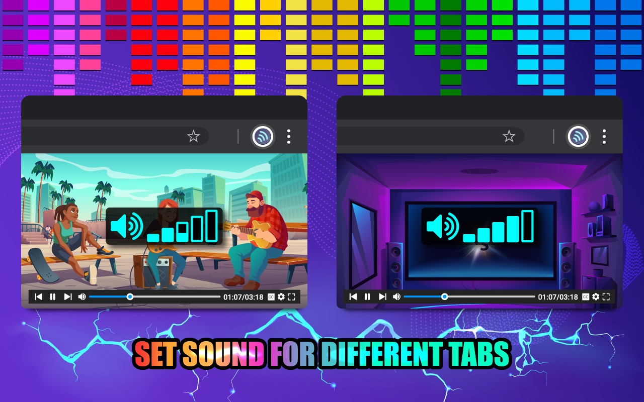 Sound Booster By Volumeup