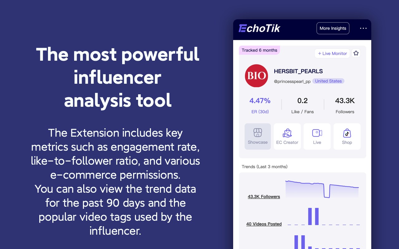 Tiktok Analytics By Echotik