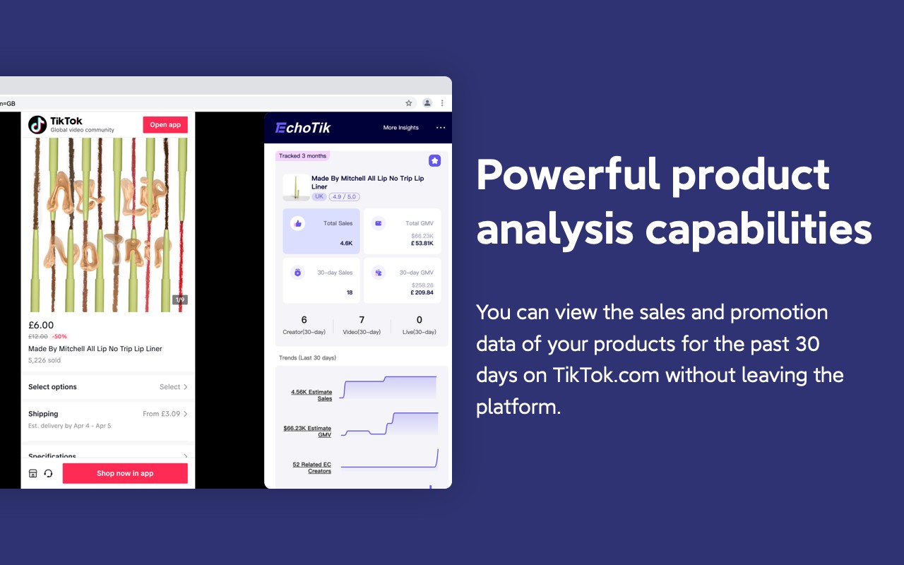 Tiktok Analytics By Echotik