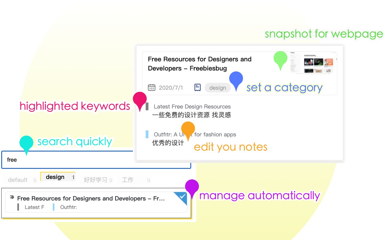 Pagenote 在网页上摘录重点、划线批注记笔记