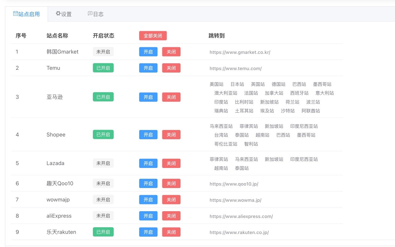 汇率转换 v3.6.2.0（在跨境电商前台商品页面显示人民币价格）