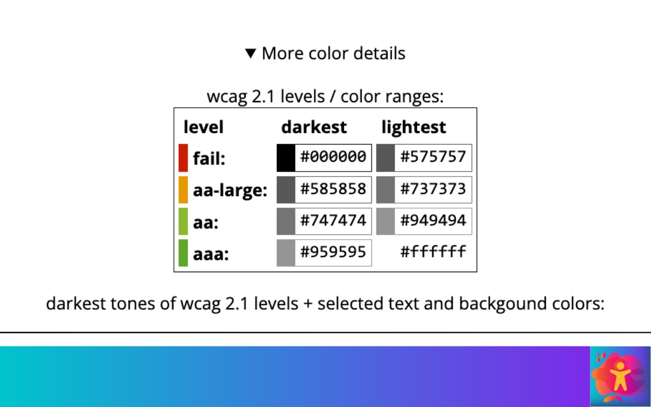 Digitala11y Color Contrast Checker 颜色对比检查器和调色板生成器