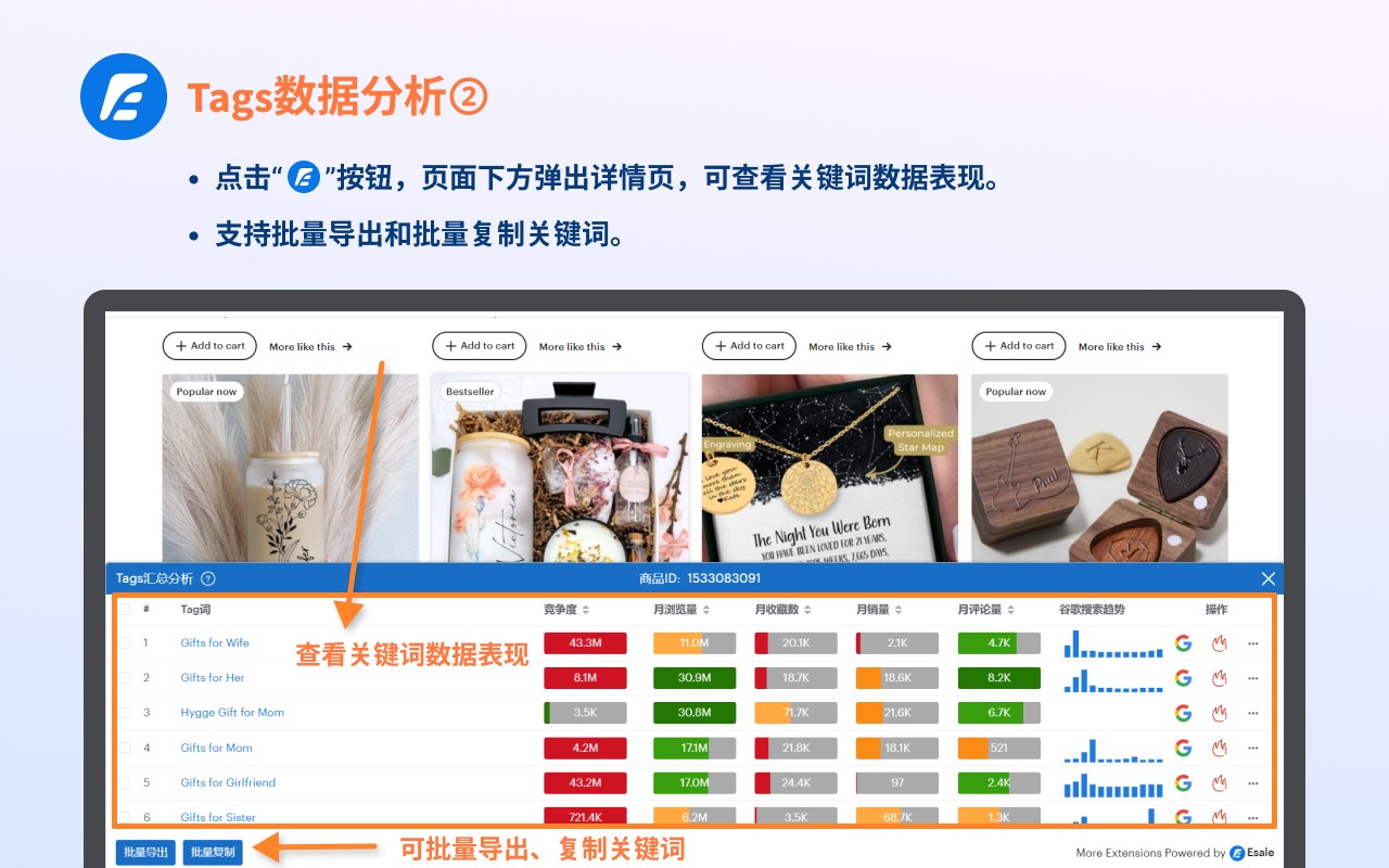 Esale Etsy Seo 工具优化listing来提升店铺排名和销量